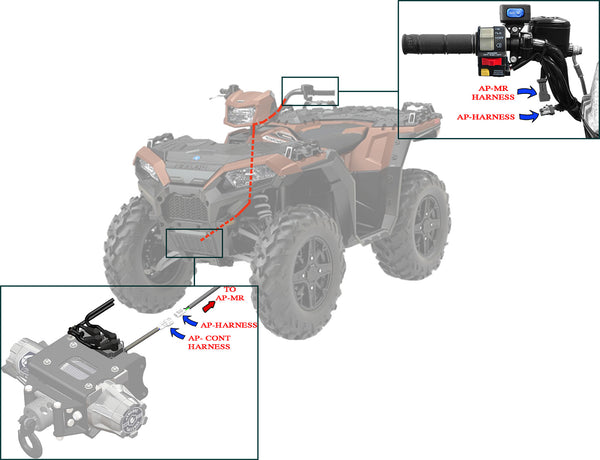 AP HARNESS ASSAULT WINCH POLARIS KIT | AP-HARNESS