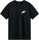 Formulate Tee