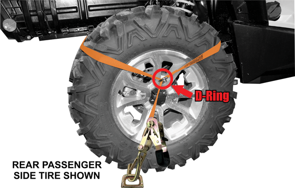 ATV/UTV STRAP KIT | 9000 ATV TIE DOWN