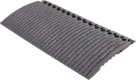Edge Glides 2.0 Kit