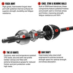 Premium CV Axle - Front Right