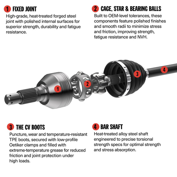 Premium CV Axle - Rear Left or Rear Right