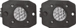 Ignite Series Light Mount Back-Up Kit