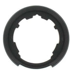 Tanklog Bag Ring
