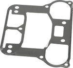 Evo Sportster Rocker Cover Gasket