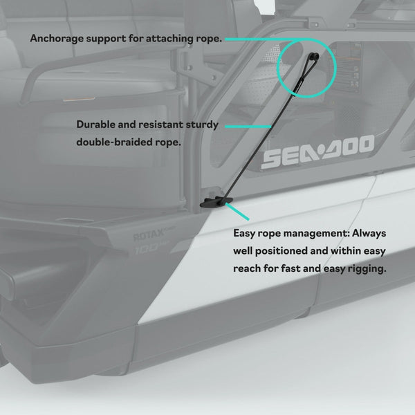Speed Tie for Switch Pontoon