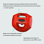 LinQ Lite Fenders