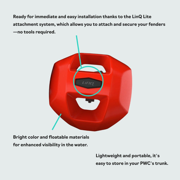 LinQ Lite Fenders