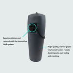 LinQ Lite Fender Kit for Switch Pontoon