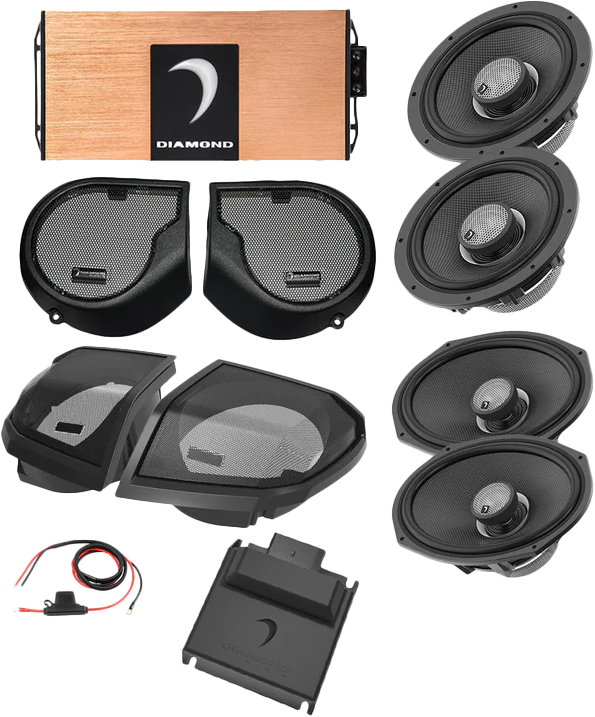 4CH SOUND PACK W/ AB2 MODULE FLHT 24-UP
