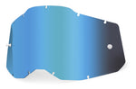 RC2/AC2/ST2 LENS
