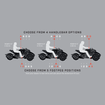 Long Reach Handlebar Can-Am Spyder / Carbon Black