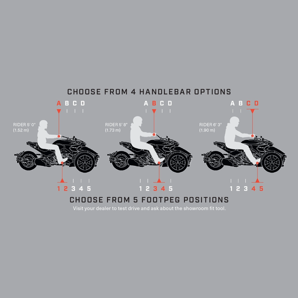 Long Reach Handlebar Can-Am Spyder / Carbon Black